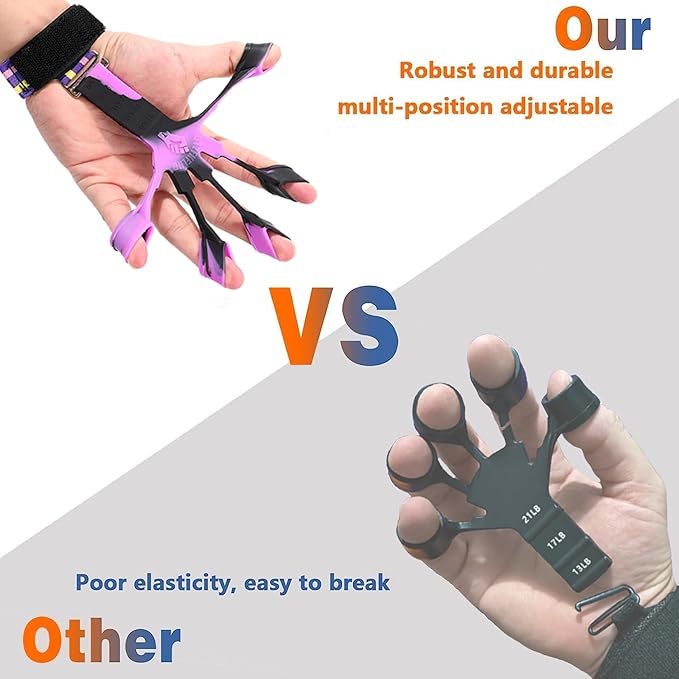 Grip Strength Trainer/Forearm Strengthener 2PCS Upgraded Rehabilitation/10 Resistance