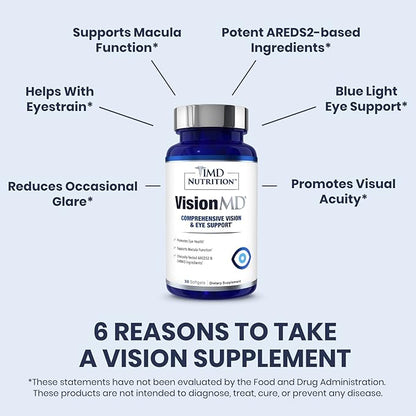 1MD Nutrition VisionMD Eye Vitamin CARMIS - with Lutein & Zeaxanthin | Supports Vision Health, Everyday Eye Strain, & Occasional Dry Eye | 60 Softgels (2-Pack)