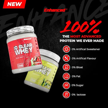 Enhanced Labs iO Clear Whey Protein, Available in 3 Flavors, 20 Servings, 24g Protein per Serving (1 Tub, Watermelon)