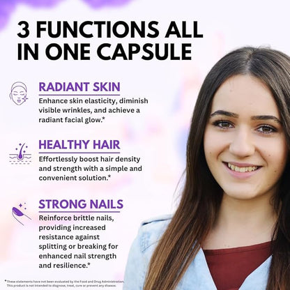 Biotin with Hyaluronic Acid, Collagen and Keratin – 25000 mcg Hair Growth Vitamins for Men and Women – Nails and Skin, USA Made - Third Party Tested, B1, B2, B3, B6, B7 Complex - 60 Capsules