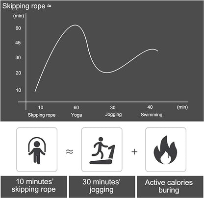 BOOMIBOO Jump Rope