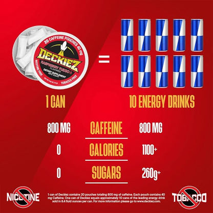 Caffeine Pouches, 5 Cans (100 Pouches), Pre Workout Pouches, Coffee Pouches & Energy Drink Alternative, 40mg Caffeine per Pouch, Sugar Free Caffeine Supplement, Raspberry Fuego Flavor