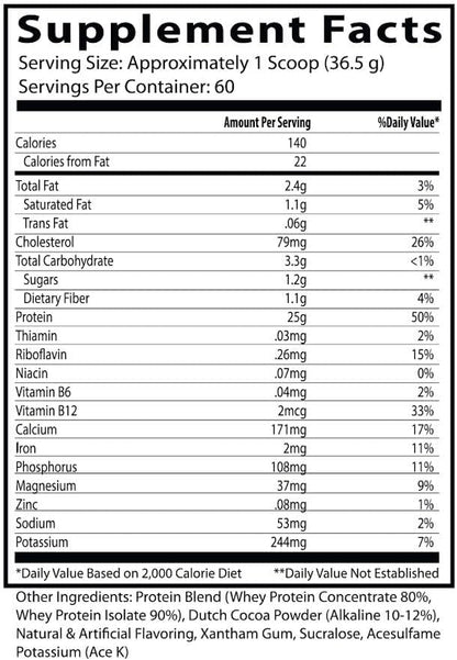 Insane Labz Insane Whey,100% Muscle Building Whey Protein, Post Workout, BCAA Amino Profile, Mass Gainer, Meal Replacement, 5lbs, 60 Srvgs, (Chocolate)