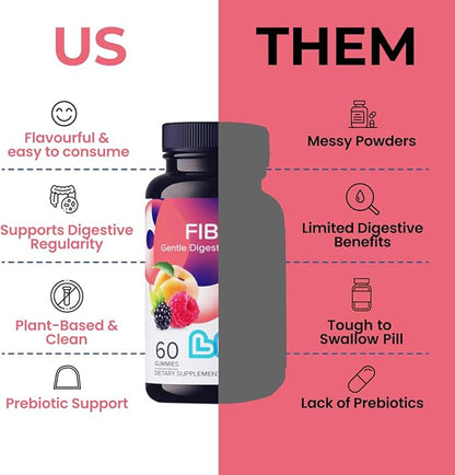 LIVS Fiber Gummy Vitamin - Fiber Gummies, for Adults, Gut Health, Digestive Support, Supplements, All-Natural, Gluten-Free, Non-GMO - Raspberry, Peach & BlackBerry Flavored, 60 Count