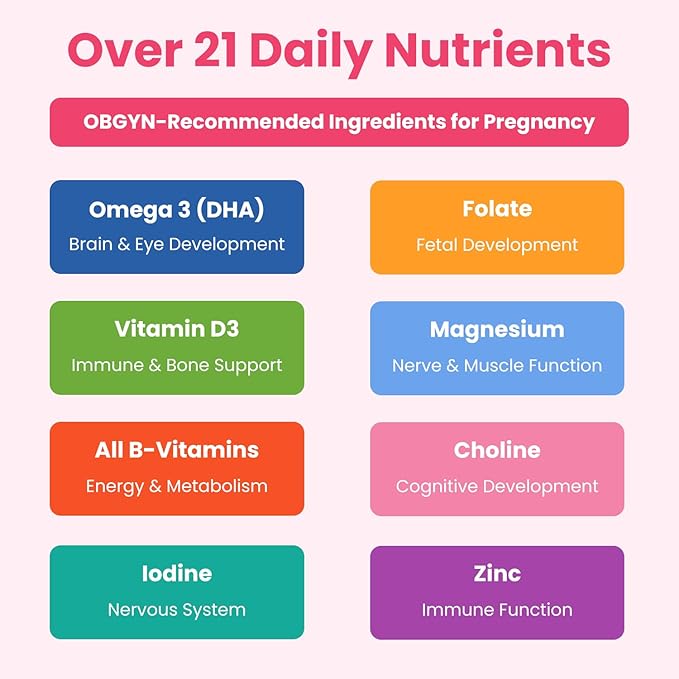 Mother's Promise Prenatal & Postnatal Multivitamin for Women | Sugar Free Liquid Prenatal Vitamins for Women with Folate, Choline & Organic Fruits for Preconception, Pregnancy & Nursing | Vegan
