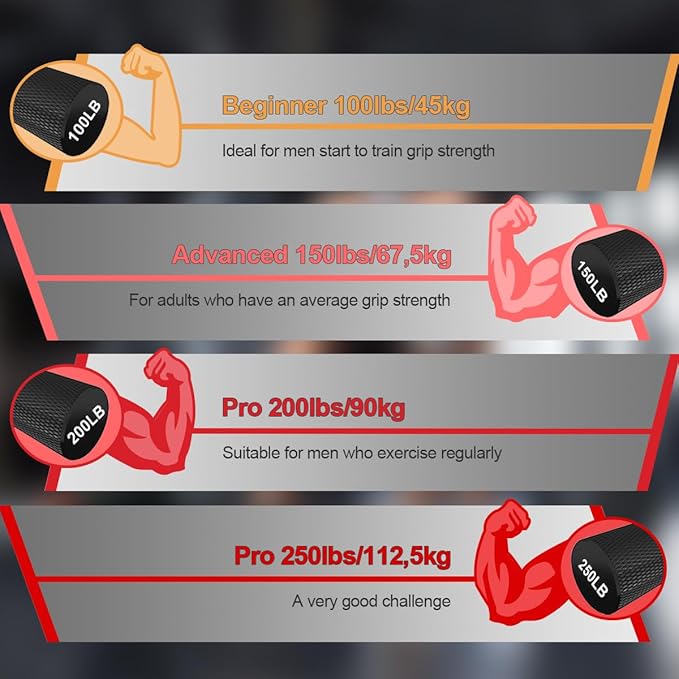 Grip Strength Trainer 4 Pack (100 150,200,250lbs), Metal