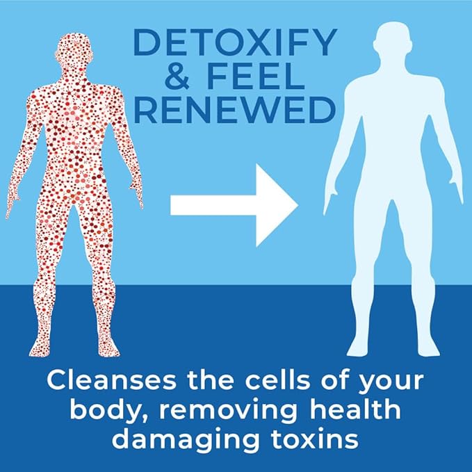 Results RNA ACZ Nano Advanced Cellular Zeolite Extra Strength | Great for Total Body Detoxification and Immune System Health (2 Ounce)