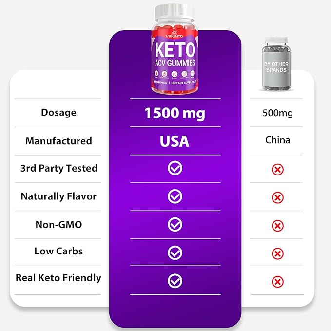 Keto ACV Gummies Keto Gummies Formulated with Pomegranate Beet Juice Powder B12 Vegan Non GMO 180 Gummies
