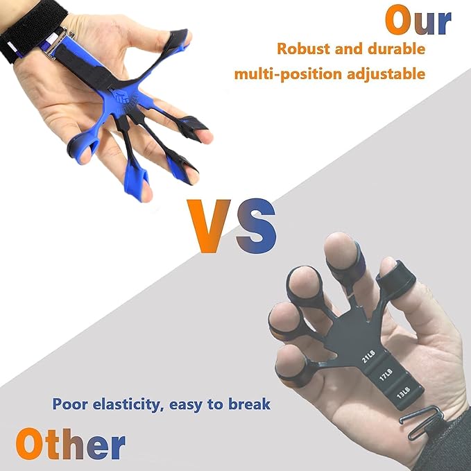 Grip Strength Trainer with Forearm Strengthener Recover(5 PCS)