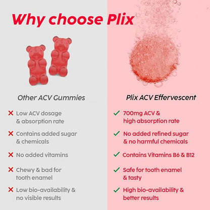 PLIX THE PLANT FIX Apple Cider Vinegar Effervescent Tablets with The Mother, 700mg ACV with VIT B12, B6, Pack of 8 |Vegan, No Added Sugar, Non-GMO & Gluten-Free