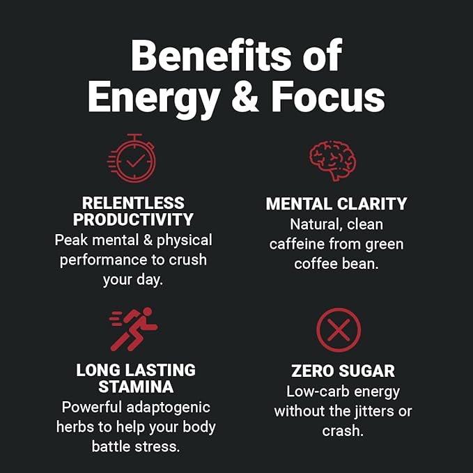 Wilderness Athlete - Energy & Focus | Energy Booster for Women & Men - Energy Drink Mix with Natural Caffeine - Low-Carb, Zero Sugar Energy Drink Powder - 30 Serving Energy Drink Tub (Mango Bango)