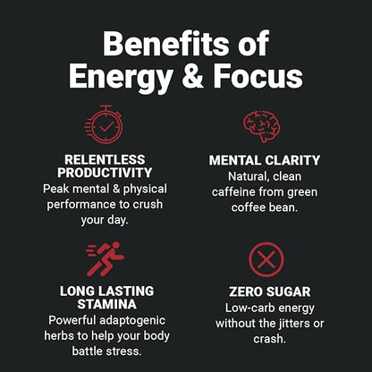 Wilderness Athlete - Energy & Focus | Energy Booster for Women & Men - Energy Drink Mix with Natural Caffeine - Low-Carb, Zero Sugar Energy Drink Powder - 30 Serving Energy Drink Tub (Mango Bango)
