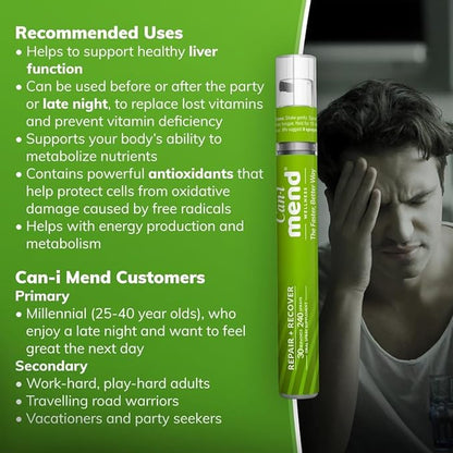 Post Party Relief | 6 Pack - 180 Servings | Fast Acting Oral Spray | Natural Liver Support | Multi Vitamins A, E, B6 | Immune Support | After Drink Remedy | Can I Mend