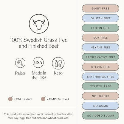 Be Well by Kelly Chocolate Grass-Fed Beef Protein Powder, 24G of Protein & 1G Net Carbs (3 Ingredients, 30 Servings) 9 Amino Acids + 3 BCAAs No Soy, No Dairy, Stevia-Free, No Sugar Added 1.87lb 849g