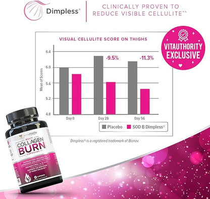 Multi Collagen Burn: Multi-Type Hydrolyzed Protein Peptides with Hyaluronic Acid, Vitamin C, SOD B Dimpless, Types I, II, III, V and X Collagen, Caffeine-Free (Unflavored Capsules)
