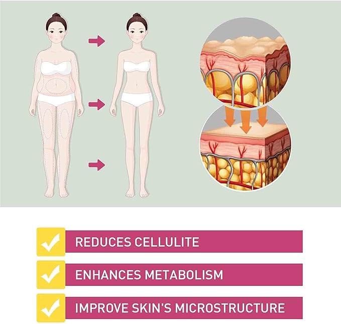 Instant Anti-Itch Detox Products, Capsulas, Firming Repair & Pink and Tender Natural Capsules, Capsulas (5Bag-B)