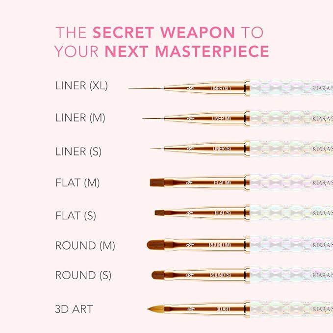 Kiara Sky Nail Art Brush Collection | Set of 8 Brushes