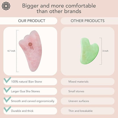 Gua Sha Facial Tools - Rose Quartz Gua Sha Stone for Body Massage, Physical Therapy & Skincare - Includes Massage Tool, Protective Case & E-Book