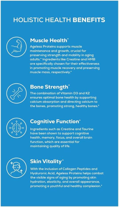 Vanilla Whey Protein Powder and Collagen Peptides for Those Over 40. Supports Muscle Building and Joint Health with 24g Protein, creatine, HMB, and Vitamins (30 Servings, Vanilla)
