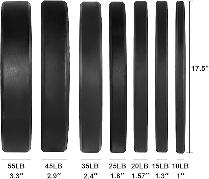Papababe Bumper Plates 2 Inch