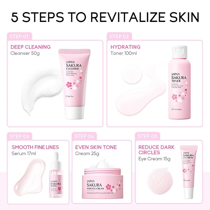 Skin Care Set for Women Girls, Cherry Blossoms Beauty Gift Sets Skin Care Kit with Cleanser, Face Serum, Face Cream,Toner,Eye Cream,Skin Care Routine Kit