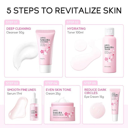 Skin Care Set for Women Girls, Cherry Blossoms Beauty Gift Sets Skin Care Kit with Cleanser, Face Serum, Face Cream,Toner,Eye Cream,Skin Care Routine Kit