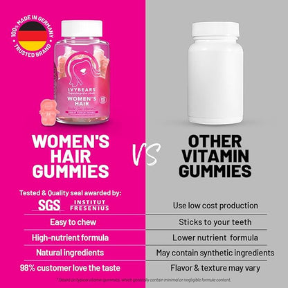 Women’s Hair Vitamins Gummies 1 Month Supply | Biotin 15,000mcg & Multi-Vitamin Complex for Hair, Skin & Nails | Salon-Quality Vegan Hair Care | 100% Vitamin Boost - 60 Count