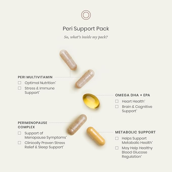 Perelel Peri Support Pack - Perimenopause Vitamins for Women - Daily Sachets with Five Perimenopause Supplements for Optimal Nutrition & Initial Menopause Support (30 Pill Packs)
