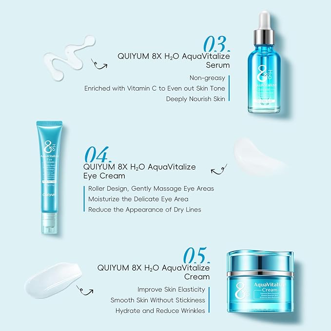 Skin Care Sets for Women, Beauty Hydrated Skincare 5 PCS, Smooth Firm Repair Glow Up, Facial Skincare Routine Kit, Skincare Gift Sets for Face Cleanser, Cream, Eye Cream, Toner, Serum