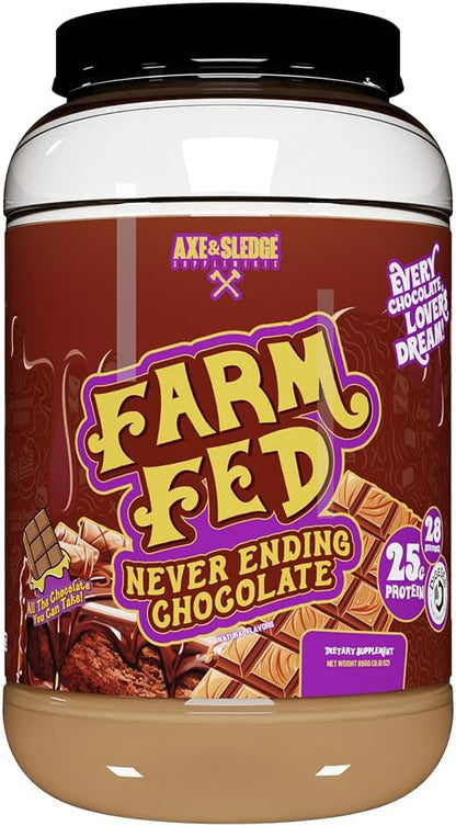 Axe & Sledge Supplements Farm Fed Grass-Fed Whey Protein Isolate, Digestive Enzymes (Never Ending Chocolate)