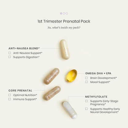 Perelel 1st Trimester Prenatal Pack - Prenatal Omega 3 Vitamins for Women - Gluten, Dairy and Soy-Free + Non-GMO (30 Daily Pill Packs)