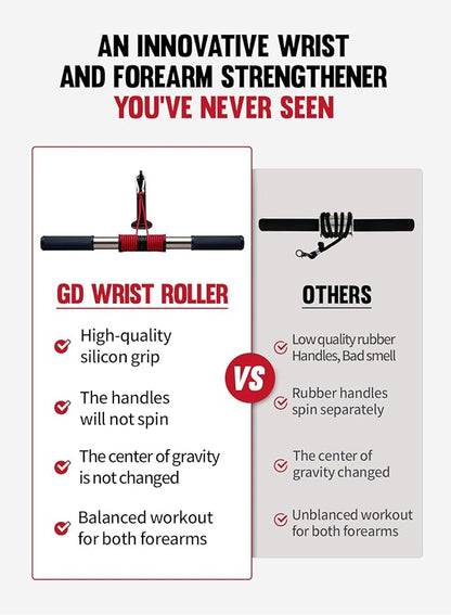 GD Wrist Roller V.W Forearm Blaster Trainer Arm