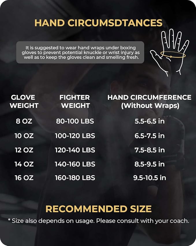 Dripex Boxing Gloves for Men Women Youth, Boxing Training Gloves | for Heavy Bag Workout, Muay Thai, Kickboxing, Sparring Punching（8 10 12 14 16oz）