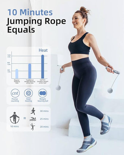 YOTTOY Skipping Ropes for Adults -Cordless Counter Jump Rope with Large Cordless Ball-Weighted Jump Rope for Women with LCD Display