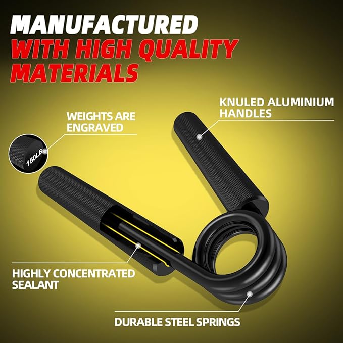 Grip Strength Trainer 4 Pack (100 150,200,250lbs), Metal