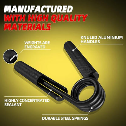 Grip Strength Trainer 4 Pack (100 150,200,250lbs), Metal