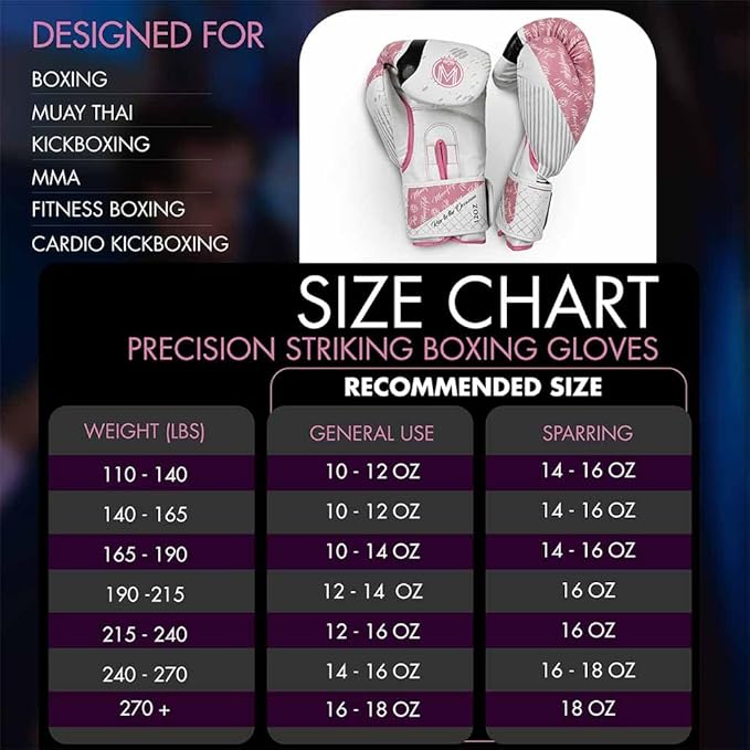 Boxing Gloves for Men & Women - Boxing, Kickboxing, Muay Thai, MMA, Training & Sparring - Punching Bag & Heavy Bag Gloves - MoneyFyte
