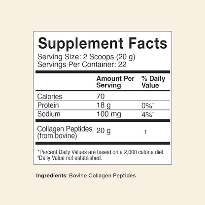 Great Lakes Wellness Collagen Peptides Powder for Skin, Hair, Nails, Joints & Digestion - Unflavored - Quick Dissolve Hydrolyzed, Non-GMO, Keto, Kosher - 16oz - 4 Pack - Packaging May Vary