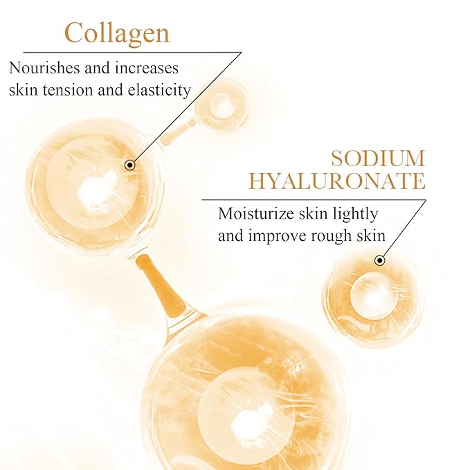 Collagen Skin Care Set, 6Pcs Anti Aging Face Care Sets for Women, Firming Skin, Shrink Pores, Smooth Wrinkles, Hydrating Skin Care Set Include Serum Face Cream Eye Cream Toner Cleanser Facial Mask1