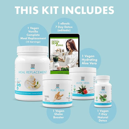 Yes You Can! Detox Plus Kit, Daily Cleanse Pure Fiber Meal Replacement, Drink Mix, Shake Booster and Supplement, Body Cleanse Kit for Women, Daily System Cleanse - Strawberry, Aloe Vera Hibiscus