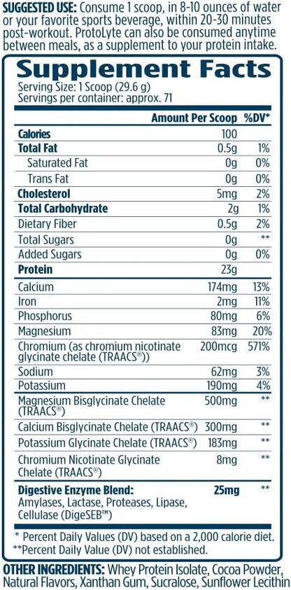 VMI Sports | ProtoLyte Whey Isolate Protein Powder | Low Calorie Whey Protein Powder for Weight Loss | Protein Powder for Muscle Gain | Digestive Enzymes | Non-GMO (Chocolate Fudge Cookie, 4.6 Pounds)