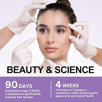 Biotin with Hyaluronic Acid, Collagen and Keratin – 25000 mcg Hair Growth Vitamins for Men and Women – Nails and Skin, USA Made - Third Party Tested, B1, B2, B3, B6, B7 Complex - 60 Capsules