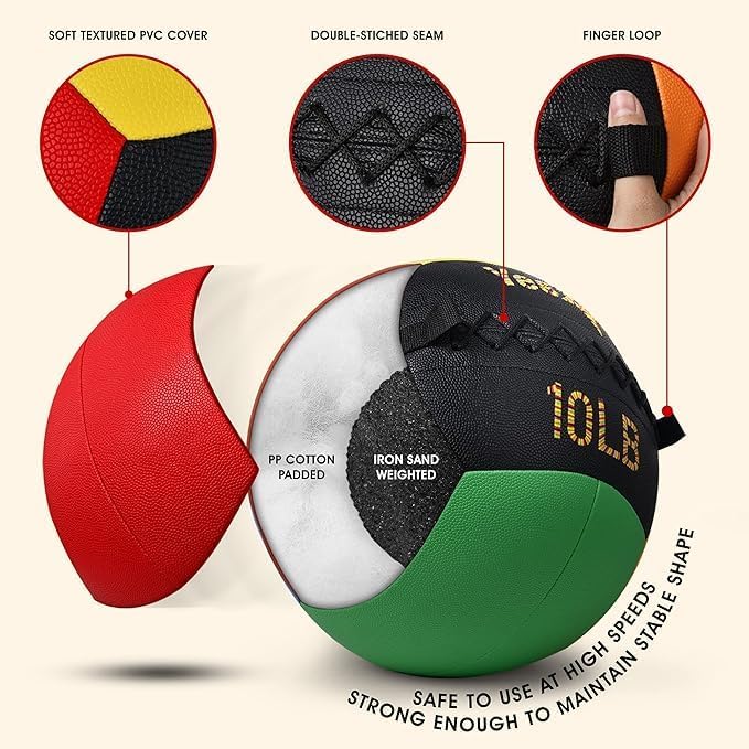 Yes4All Wall Ball 6lbs - 30lbs