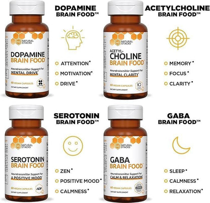 NATURAL STACKS Dopamine Focus Supplement w/L-Tyrosine - Promotes Mental Drive, Clarity & Focus - Dopamine Brain Food Supplement - Supports Mental Energy - 60 Capsules