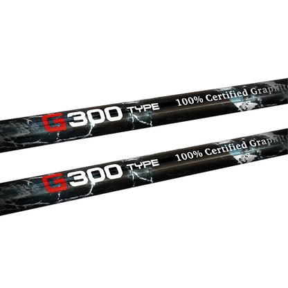 PGM Golf Putter - Blade Putters for Men & Women - Easy Flop Shots – Legal for Tournament Play- Right Handed