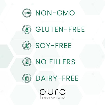 Pure Therapro Rx Elite IgG Immunoglobulin Supplement | 1100+ mg IgG, IGA & IgM Serum Derived Immunoglobulins (SBI) | Colostrum Supplement Alternative | Gluten, Dairy & GMO Free (120 Capsules)