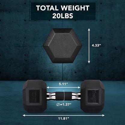 Yes4All Rubber Grip Encased Hex Dumbbell – Hand Weights With Anti-Slip 5-50 LBS Single