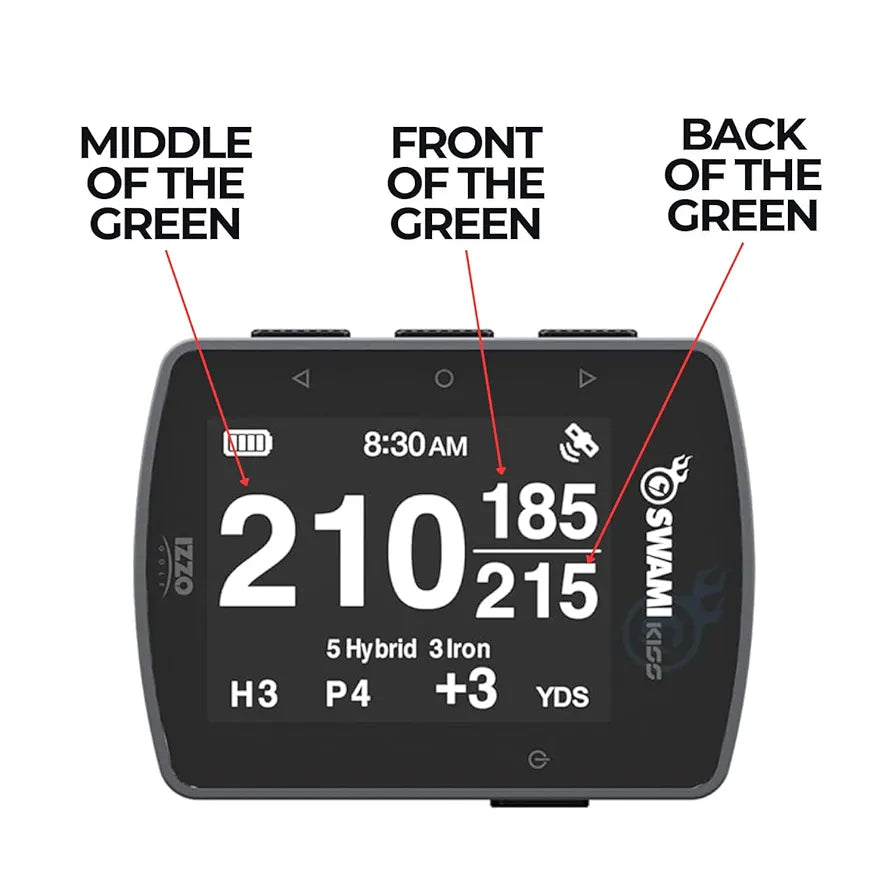Swami KISS 2.0 Handheld Golf GPS Ragnefinder with Integrated Magnets - Grey