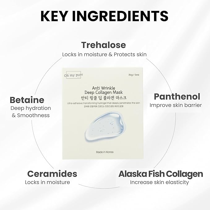 OHMYPURE Hydrogel Collagen Korean Face Mask Luxury Skin Care 2 EA (AntiWrinkle)