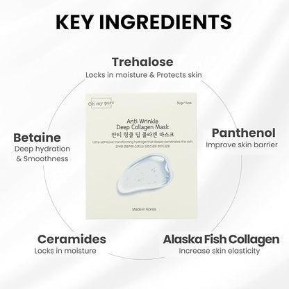 OHMYPURE Hydrogel Collagen Korean Face Mask Luxury Skin Care 2 EA (AntiWrinkle)